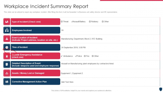 Cyber Safety Incident Management Workplace Incident Summary Report Background PDF