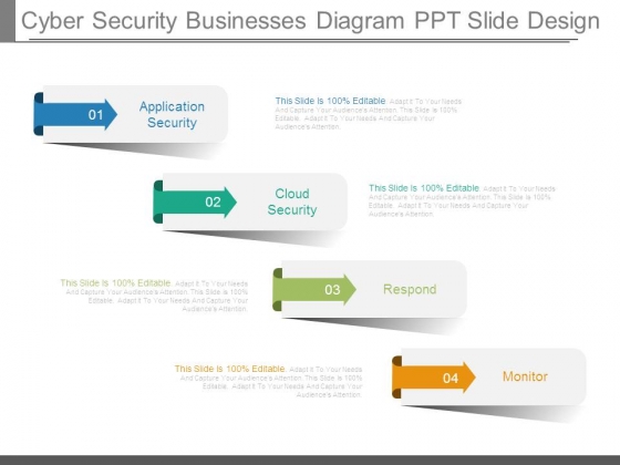 Cyber Security Businesses Diagram Ppt Slide Design Cyber Security Businesses Diagram Ppt Slide Design