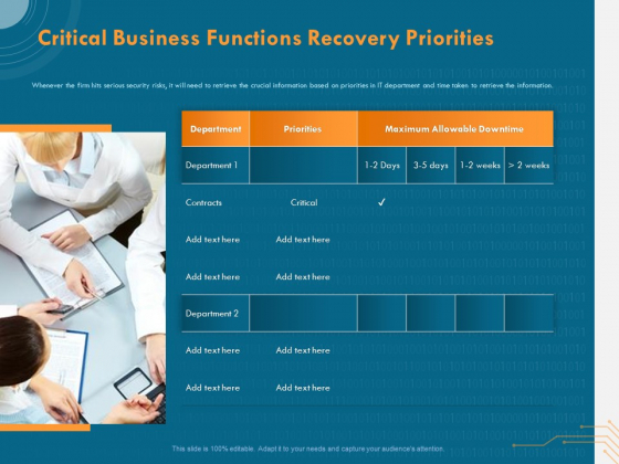 Cyber Security Implementation Framework Critical Business Functions Recovery Priorities Elements PDF Cyber Security Implementation Framework Critical Business Functions Recovery Priorities Elements PDF