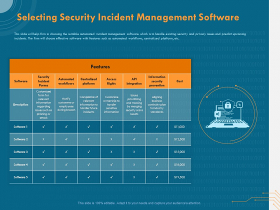 Cyber Security Implementation Framework Selecting Security Incident Management Software Microsoft PDF Cyber Security Implementation Framework Selecting Security Incident Management Software Microsoft PDF