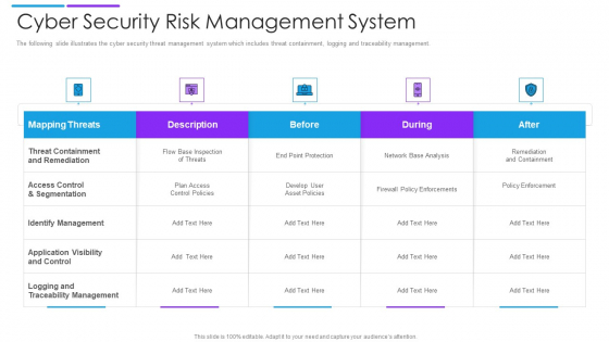 Cyber Security Risk Management System Microsoft PDF Cyber Security Risk Management System Microsoft PDF