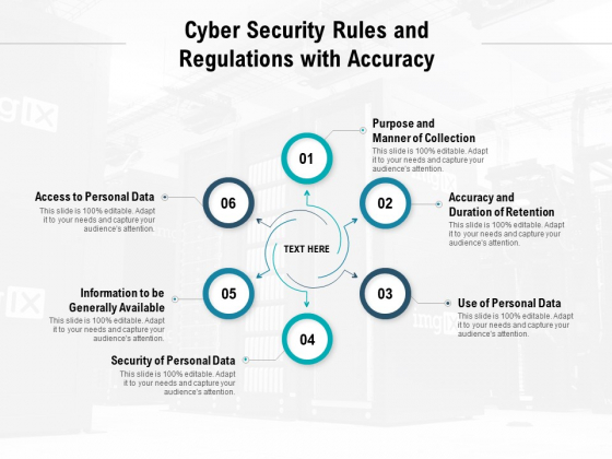 Cyber Security Rules And Regulations With Accuracy Ppt PowerPoint Presentation Slides Outfit Cyber Security Rules And Regulations With Accuracy Ppt PowerPoint Presentation Slides Outfit