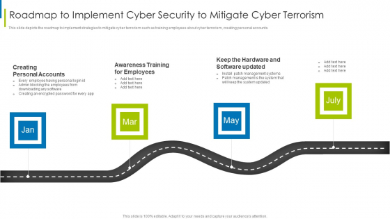 Cyber Terrorism Assault Roadmap To Implement Cyber Security To Mitigate Cyber Terrorism Template PDF Cyber Terrorism Assault Roadmap To Implement Cyber Security To Mitigate Cyber Terrorism Template PDF