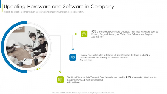 Cyber Terrorism Assault Updating Hardware And Software In Company Infographics PDF