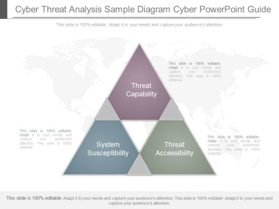 Cyber Threat Analysis Sample Diagram Cyber Powerpoint Guide