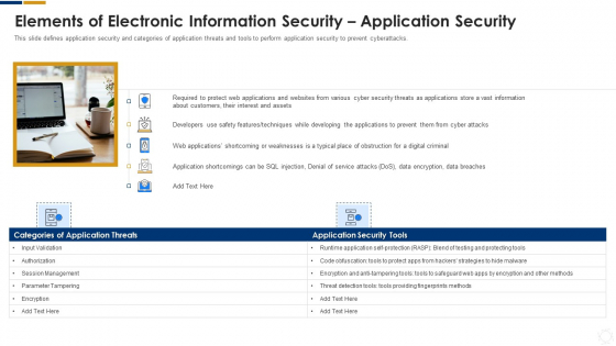 Cybersecurity Elements Of Electronic Information Security Application Security Ppt Styles Graphics PDF Cybersecurity Elements Of Electronic Information Security Application Security Ppt Styles Graphics PDF