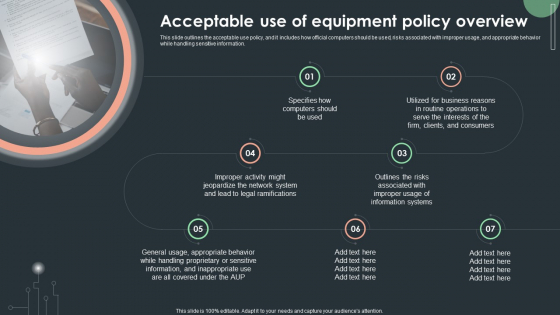 Cybersecurity Guidelines IT Acceptable Use Of Equipment Policy Overview