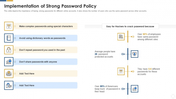 Cybersecurity Implementation Of Strong Password Policy Ppt Gallery Tips PDF Cybersecurity Implementation Of Strong Password Policy Ppt Gallery Tips PDF