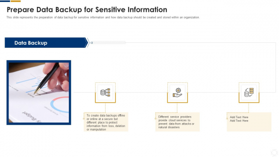 Cybersecurity Prepare Data Backup For Sensitive Information Ppt Show Templates PDF