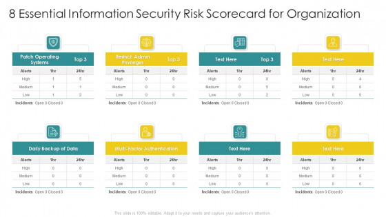 Cybersecurity Risk Scorecard 8 Essential Information Security Risk Scorecard For Organization Elements PDF Cybersecurity Risk Scorecard 8 Essential Information Security Risk Scorecard For Organization Elements PDF