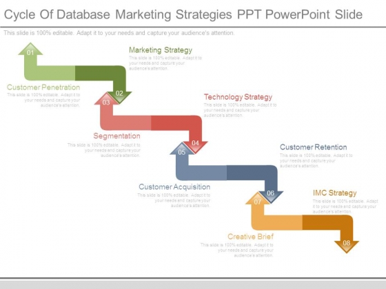 Cycle Of Database Marketing Strategies Ppt Powerpoint Slide Cycle Of Database Marketing Strategies Ppt Powerpoint Slide