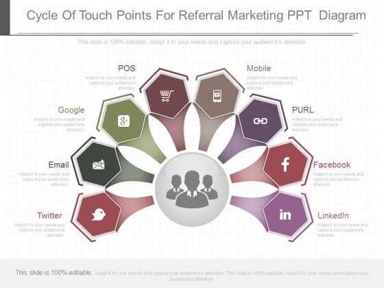Cycle Of Touch Points For Referral Marketing Ppt Diagram