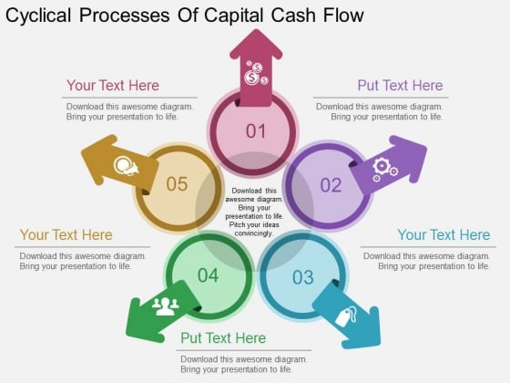 Cyclical Processes Of Capital Cash Flow Powerpoint Template Cyclical Processes Of Capital Cash Flow Powerpoint Template