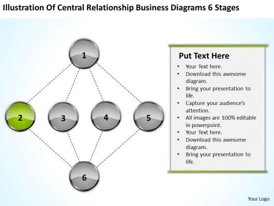 Central Relationship Business Diagrams 6 Stages Ppt Plan PowerPoint Slides