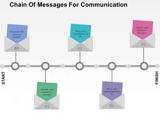 Chain Of Messages For Communication PowerPoint Templates Chain Of Messages For Communication PowerPoint Templates