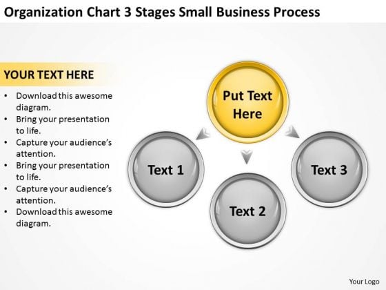 Chart 3 Stages Small Business Process Ppt Plan PowerPoint Templates Chart 3 Stages Small Business Process Ppt Plan PowerPoint Templates