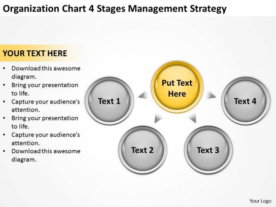 Chart 4 Stages Management Starategy Ppt Business Plan Examples PowerPoint Slides Chart 4 Stages Management Starategy Ppt Business Plan Examples PowerPoint Slides