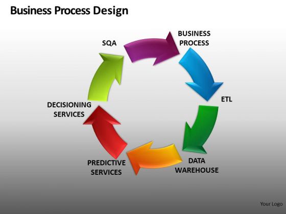 Circle Arrows Cycle Chart PowerPoint Templates Cycle Ppt Slides Circle Arrows Cycle Chart PowerPoint Templates Cycle Ppt Slides