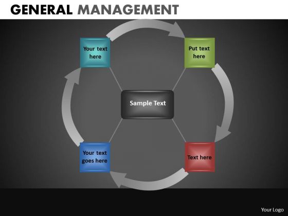Circle Process Chart Diagram With 4 Stages PowerPoint Slides Ppt Templates Circle Process Chart Diagram With 4 Stages PowerPoint Slides Ppt Templates