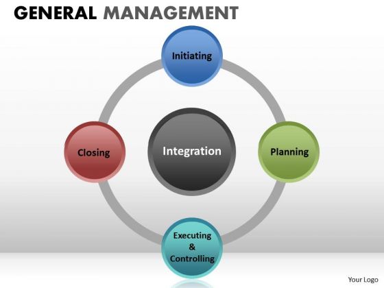 Circular Bubble Process Diagram PowerPoint Templates Ppt Slides Circular Bubble Process Diagram PowerPoint Templates Ppt Slides