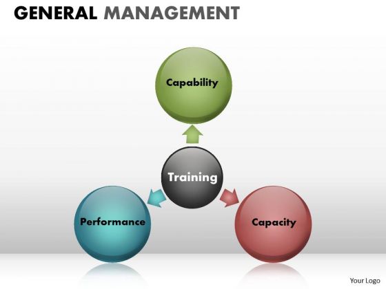 Circular Bubbles Triangle Diagram PowerPoint Templates Ppt Slides Circular Bubbles Triangle Diagram PowerPoint Templates Ppt Slides