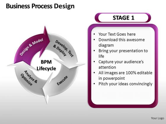 Circular Business Process Design PowerPoint Slides And Ppt Diagram Templates Circular Business Process Design PowerPoint Slides And Ppt Diagram Templates