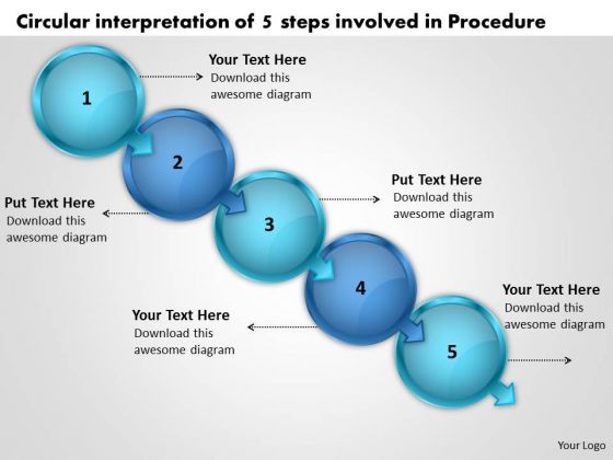 Circular Interpretation Of 5 Steps Involved Procedure Online Flowchart Maker PowerPoint Slides Circular Interpretation Of 5 Steps Involved Procedure Online Flowchart Maker PowerPoint Slides