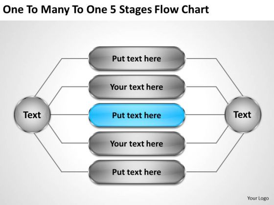 Company Business Strategy To Many 5 Stages Flow Chart Development