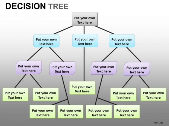 editable org chart template