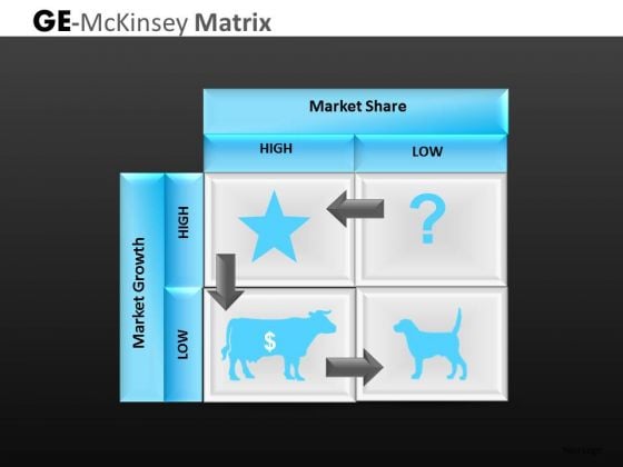Company Profitability Ge Mckinsey Matrix PowerPoint Templates Company Profitability Ge Mckinsey Matrix PowerPoint Templates