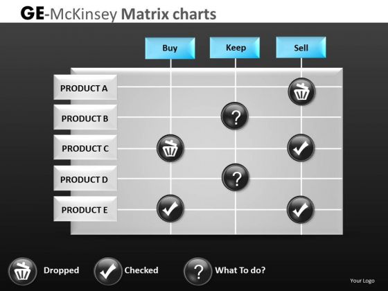 Compare Products Success Profitability PowerPoint Slides Compare Products Success Profitability PowerPoint Slides
