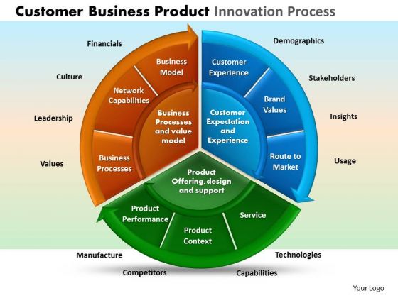 Complex Pie Chart PowerPoint Templates Circle Process Ppt Slides Complex Pie Chart PowerPoint Templates Circle Process Ppt Slides