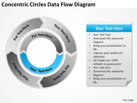 Concentric Circles Data Flow Diagram Ppt Business Plan Formats PowerPoint Slides Concentric Circles Data Flow Diagram Ppt Business Plan Formats PowerPoint Slides