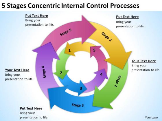Concentric Internal Control Processes Business Plan Template PowerPoint Templates Concentric Internal Control Processes Business Plan Template PowerPoint Templates