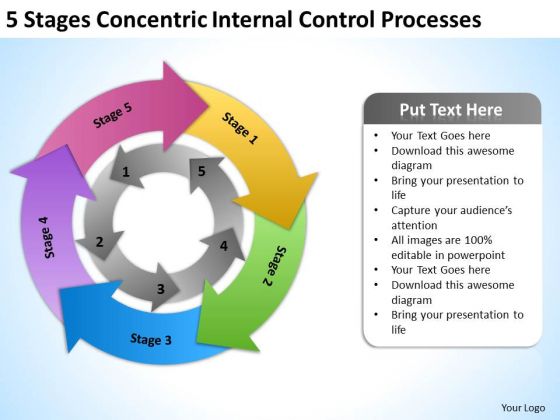 internal control 4 essay internal control 4 essay