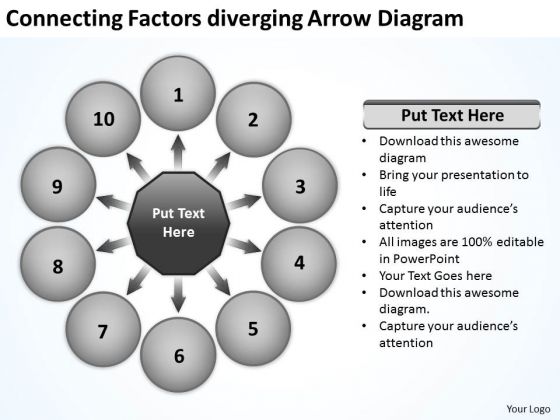 Connecting Factors Diverging Arrow Diagram Circular Flow Chart PowerPoint Slides