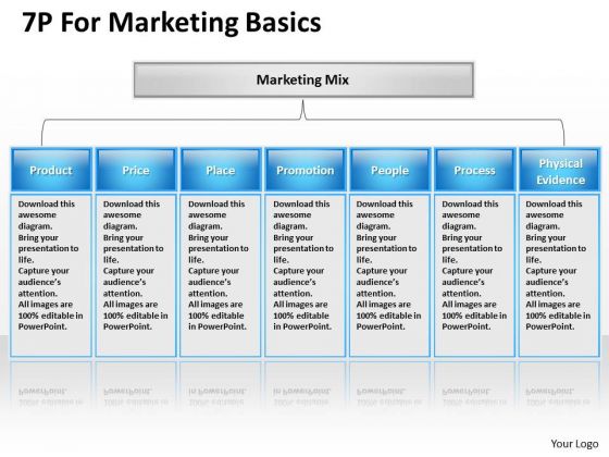 Consulting PowerPoint Template 7p For Marketing Basics Ppt Slides Consulting PowerPoint Template 7p For Marketing Basics Ppt Slides