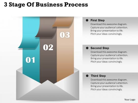Consulting Slides 3 Stages Of Business Process Business Presentation Consulting Slides 3 Stages Of Business Process Business Presentation