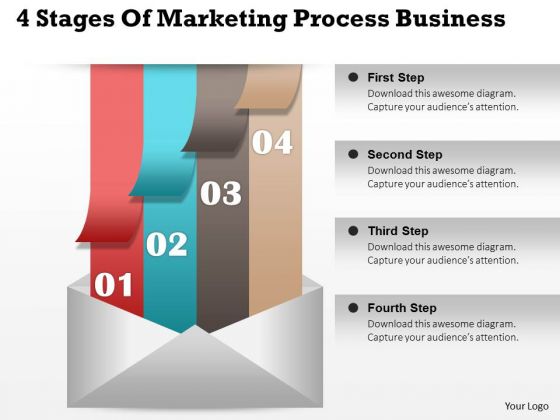 Consulting Slides 4 Stages Of Marketing Process Business Presentation Consulting Slides 4 Stages Of Marketing Process Business Presentation