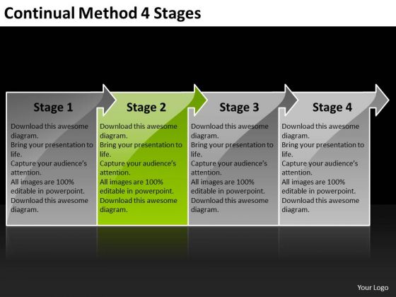 Continual Method 4 Stages Business Process Flow Chart Examples PowerPoint Slides Continual Method 4 Stages Business Process Flow Chart Examples PowerPoint Slides