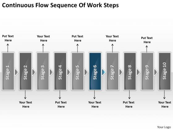 Continuous Flow Sequence Of Work Steps Chart Electrical Design PowerPoint Slides