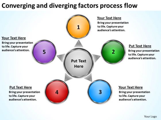 Converging And Diverging Factors Process Flow Circular Layout Diagram PowerPoint Slides Converging And Diverging Factors Process Flow Circular Layout Diagram PowerPoint Slides