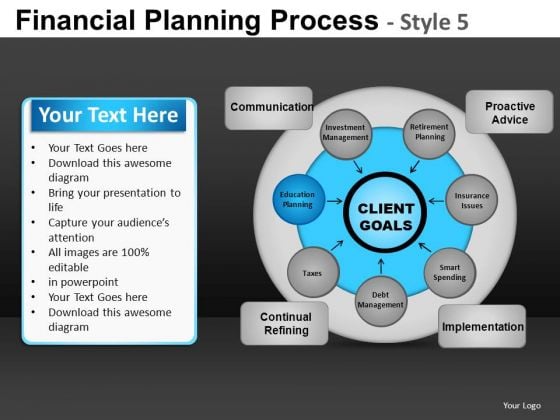 method powerpoint templates slides