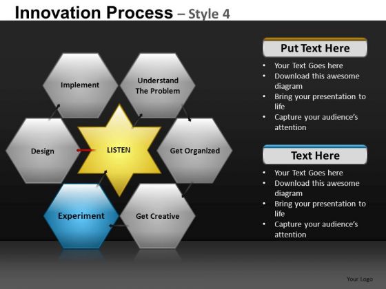 Corporate Innovation Process 4 PowerPoint Slides And Ppt Diagram Templates