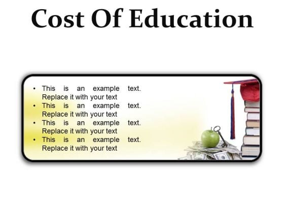 Cost Of Education Money PowerPoint Presentation Slides R