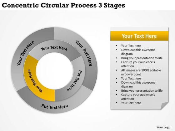 Creative Marketing Concepts Concentric Circular Process 3 Stages It Business Strategy Creative Marketing Concepts Concentric Circular Process 3 Stages It Business Strategy