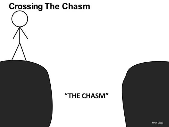 Crossing The Chasm Ppt 10 Crossing The Chasm Ppt 10