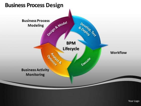 Cycle Chart Diagrams For PowerPoint Cycle Chart Diagrams For PowerPoint