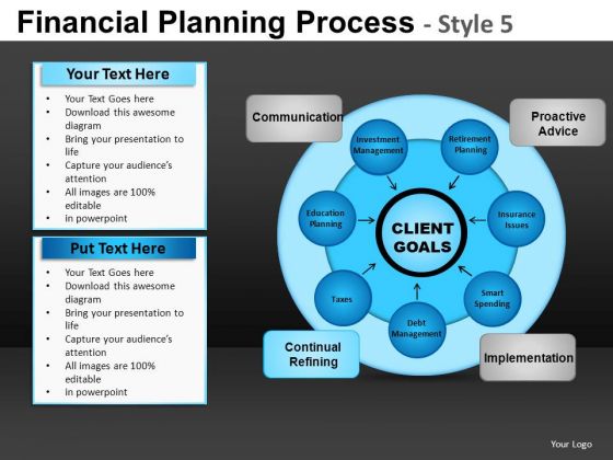 Cycle Diagrams Financial Planning Process PowerPoint Slides And Ppt Templates Cycle Diagrams Financial Planning Process PowerPoint Slides And Ppt Templates
