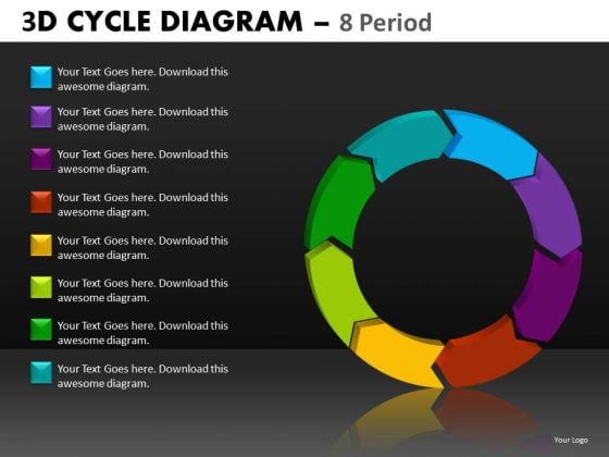 Cycle Diagrams For PowerPoint Presentations And Ppt Templates